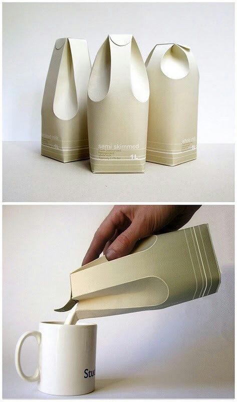 Дизайн упаковки для пищевых продуктов, молоко